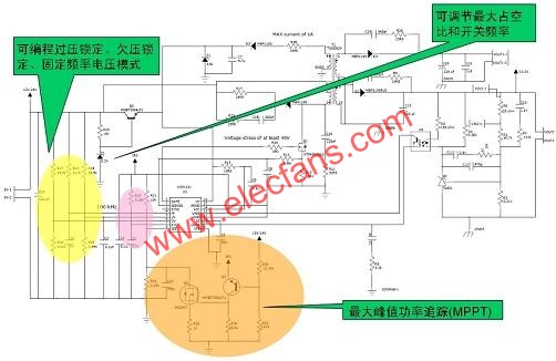 安森美半导体高能效LED通用照明解决方案,第3张