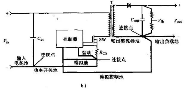 开关电源印制电路板的制作方法,67702690-ebb5-11ec-ba43-dac502259ad0.jpg,第7张