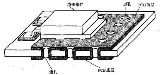 开关电源印制电路板的制作方法,67a874f0-ebb5-11ec-ba43-dac502259ad0.jpg,第9张