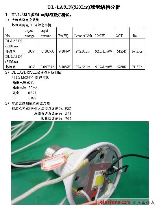 DL-LA81N(820Lm)球泡结构分析,第2张