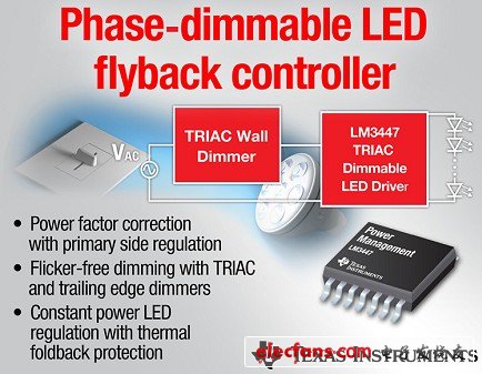 TI推出首款恒定功率调节LED控制器LM3447,第2张
