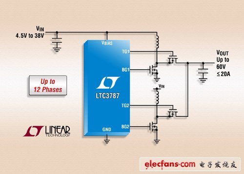 Linear推出同步升压型DCDC控制器LTC3787的H级和MP级版本,第2张