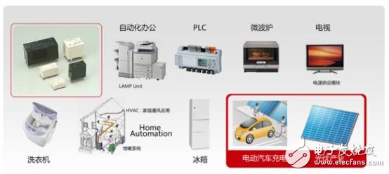 穿越到深圳，来现场感受铁电存储的魅力,第8张