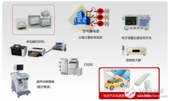 穿越到深圳，来现场感受铁电存储的魅力,第9张