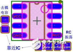 开关电源PCB的设计要点,第2张