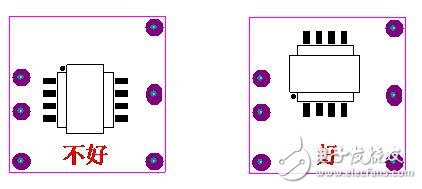 开关电源PCB的设计要点,第5张