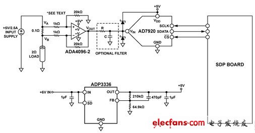 ADI实验室电路:超低功耗数据采集系统,第2张