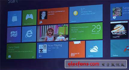 PC时代正在终结：微软新Windows 8，焦点对准平板终端,采用了名为“Metro”的新用户界面,第2张