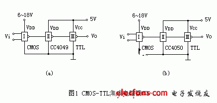 CMOS集成电路设计（二）：接口电路详解,CMOS-TTL集成电路的接口,第2张