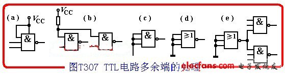 CMOS集成电路设计（三）：CMOS设计注意事项,CMOS集成电路设计（三）：CMOS设计注意事项,第2张