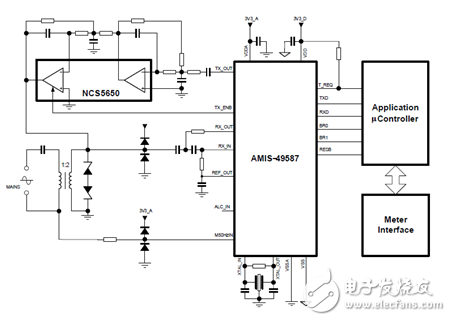 三个创新型智能电表电源管理及PLC方案,AMIS-49587应用示例 结语,第5张