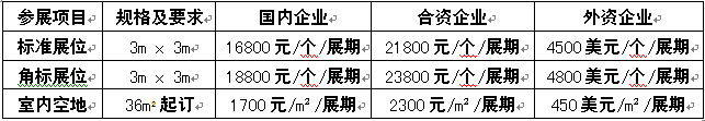 2015中国（上海）国际连接器产业博览会,2015中国（上海）国际连接器产业博览会,第2张