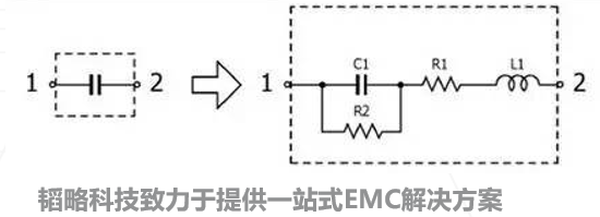 EMC整改流程及整改建议分享,第3张