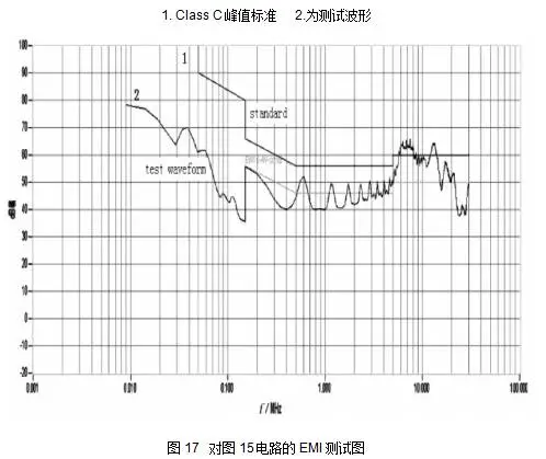 无桥Boost PFC电路的EMI实例分析,无桥Boost PFC电路的EMI实例分析,第2张