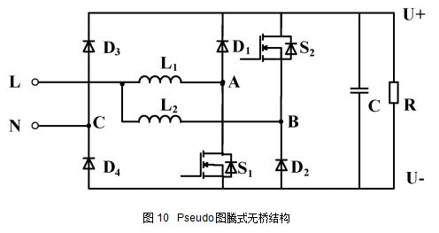 无桥Boost PFC电路的EMI实例分析,无桥Boost PFC电路的EMI实例分析,第11张