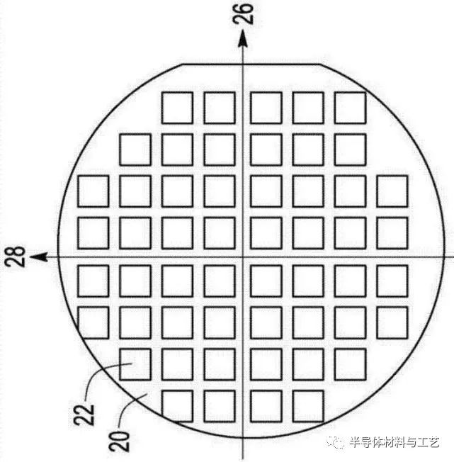 晶圆切片简述与关键工艺参数,a753e782-f791-11ec-ba43-dac502259ad0.jpg,第2张