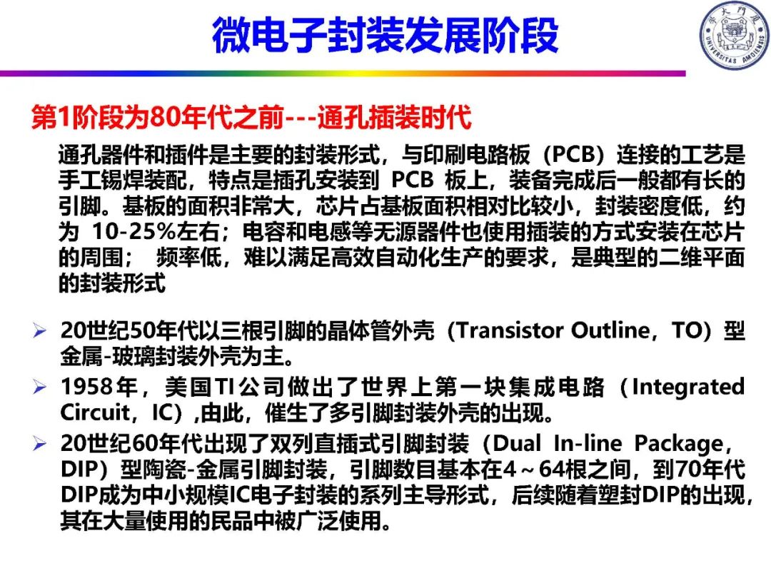 IC封装定义及类别,bd6b2202-f6c8-11ec-ba43-dac502259ad0.jpg,第18张