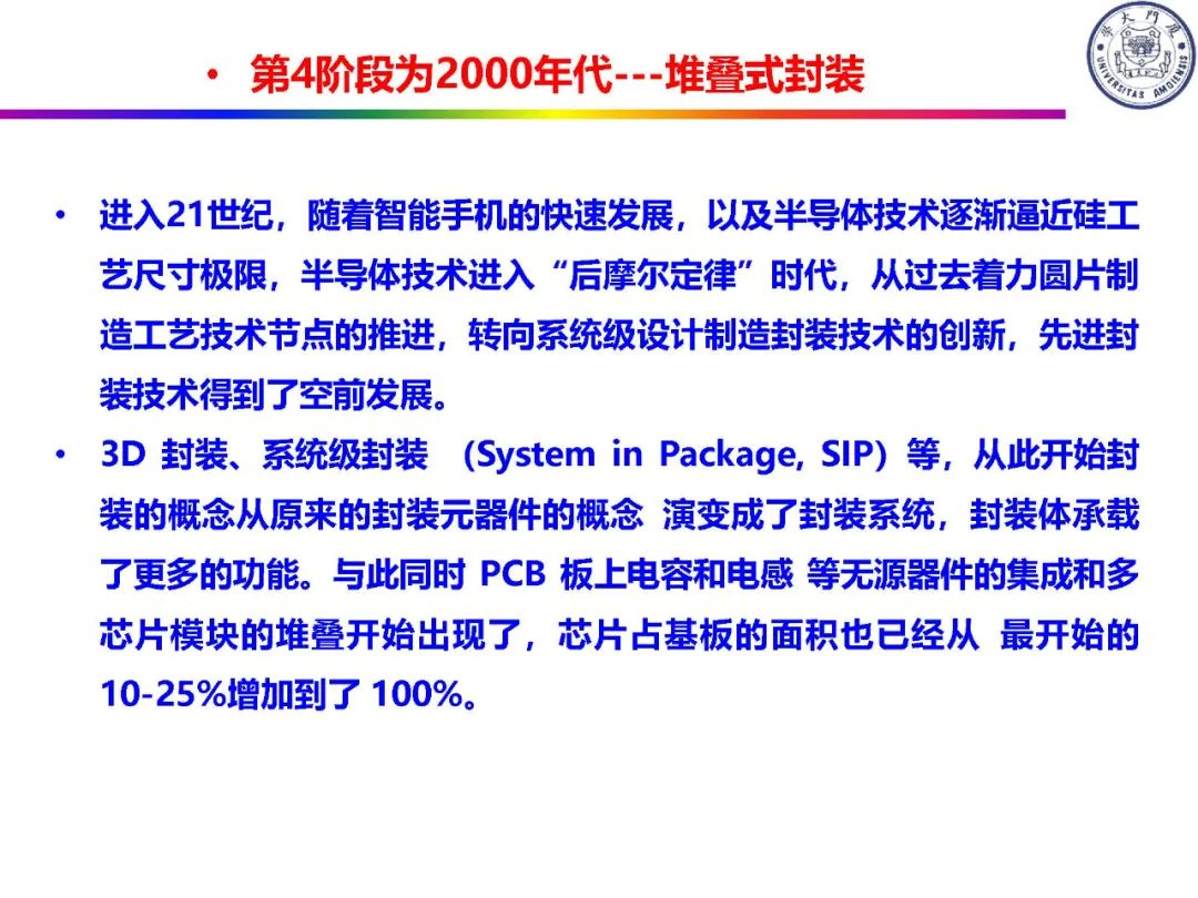 IC封装定义及类别,be432c7e-f6c8-11ec-ba43-dac502259ad0.jpg,第31张