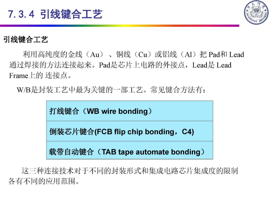 IC封装定义及类别,bec06c2a-f6c8-11ec-ba43-dac502259ad0.jpg,第37张