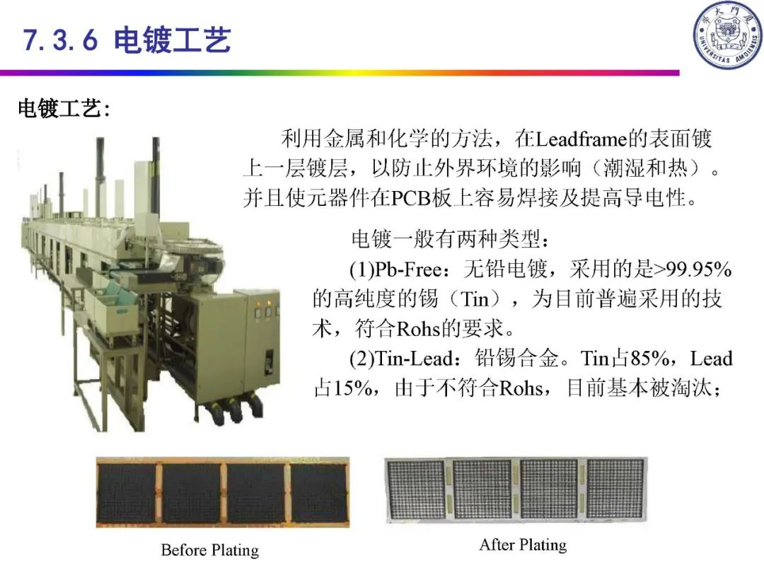 IC封装定义及类别,bf05fc04-f6c8-11ec-ba43-dac502259ad0.jpg,第41张