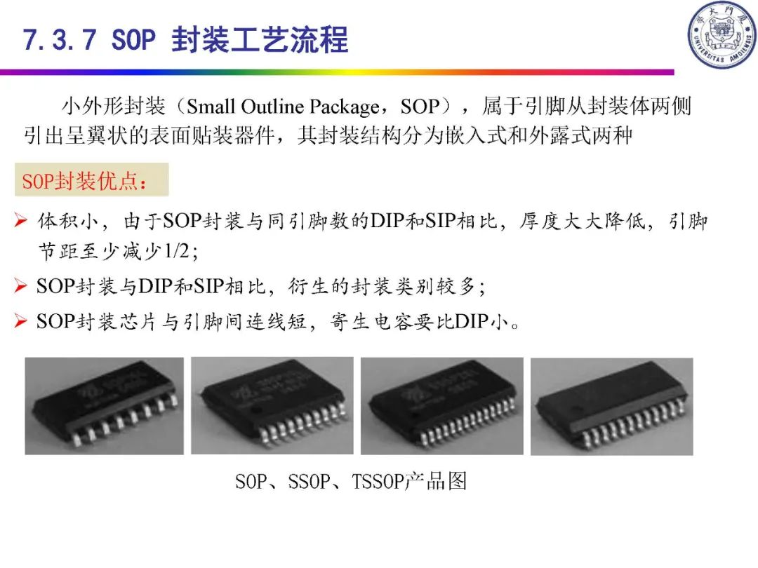 IC封装定义及类别,bf24fba4-f6c8-11ec-ba43-dac502259ad0.jpg,第43张