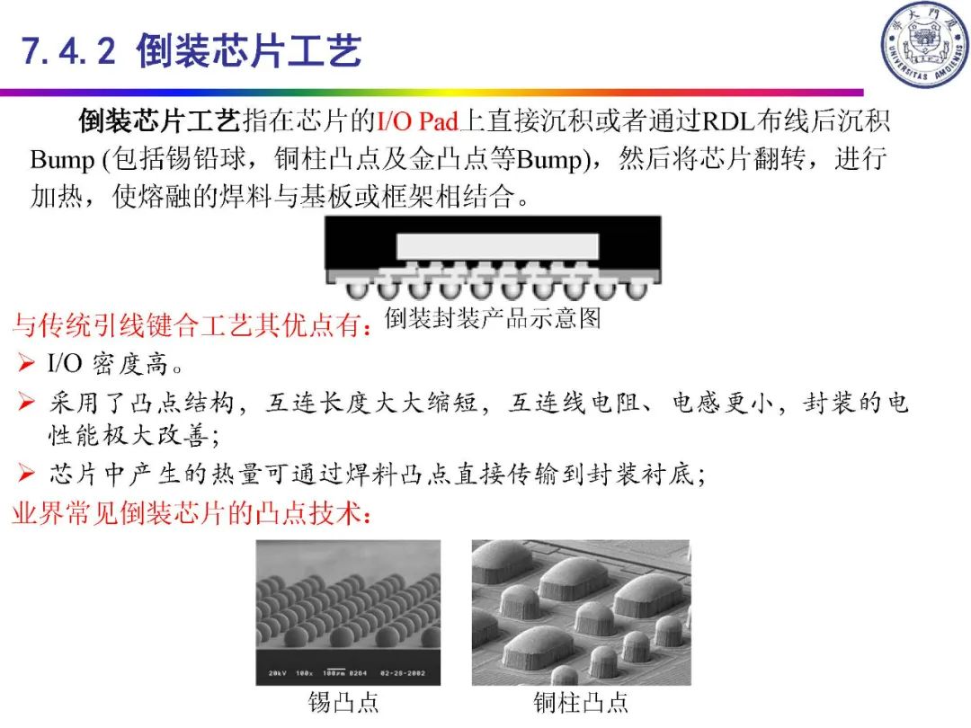 IC封装定义及类别,c01ec292-f6c8-11ec-ba43-dac502259ad0.jpg,第57张