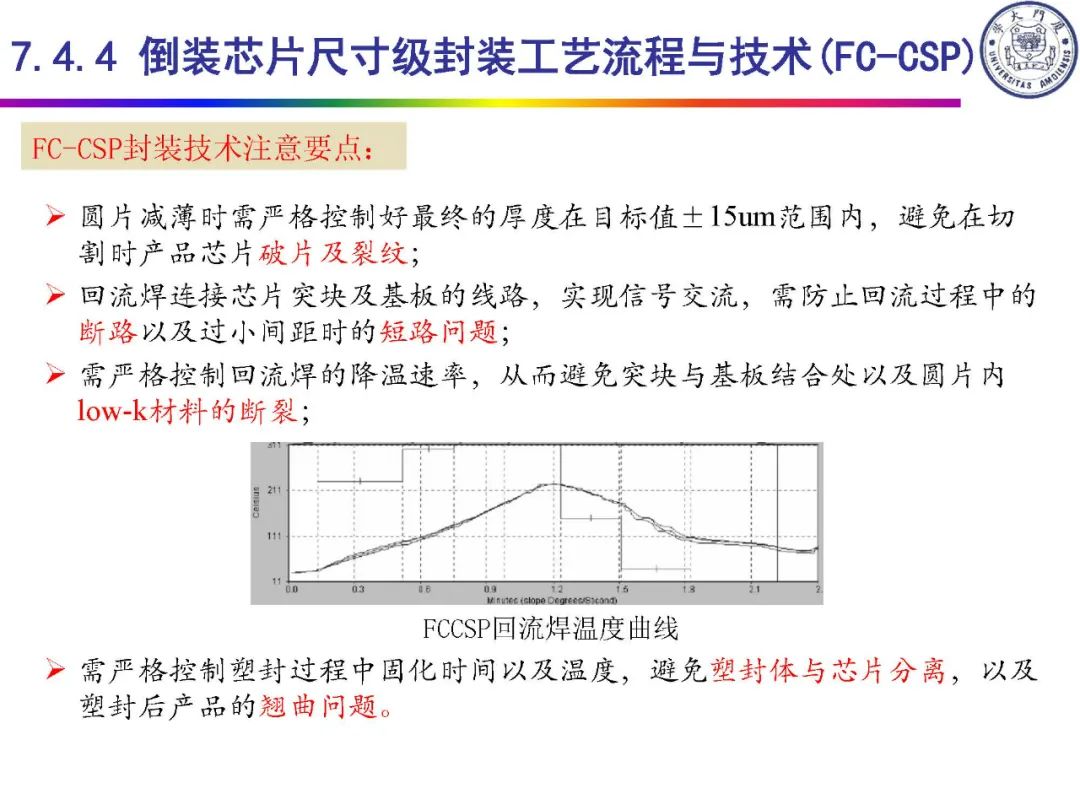 IC封装定义及类别,c08c2210-f6c8-11ec-ba43-dac502259ad0.jpg,第63张