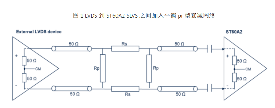 ST60A2非接触式连接器的SLVS接口介绍,cc107da4-fd24-11ec-ba43-dac502259ad0.png,第3张