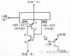 功率半导体器件入门知识科普,d1297aa6-02fc-11ed-ba43-dac502259ad0.jpg,第2张