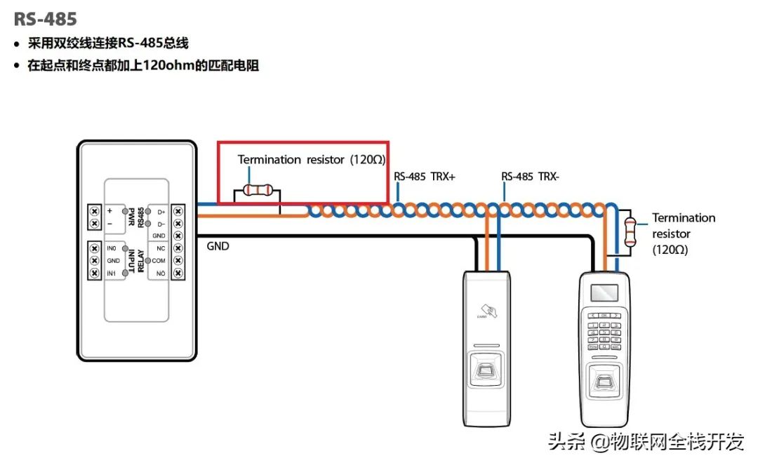 RS485总线中脉冲群干扰原理及抗扰措施,f0de5cb2-e944-11ec-ba43-dac502259ad0.jpg,第4张