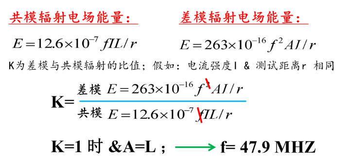 EMI辐射的基本理论_EMI辐射的模型分析,第4张