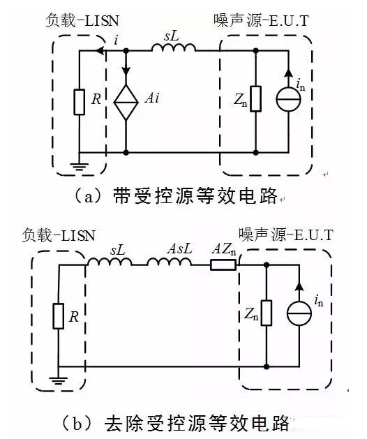 有源EMI滤波器的工作原理，有源EMI滤波技术对比分析,第11张