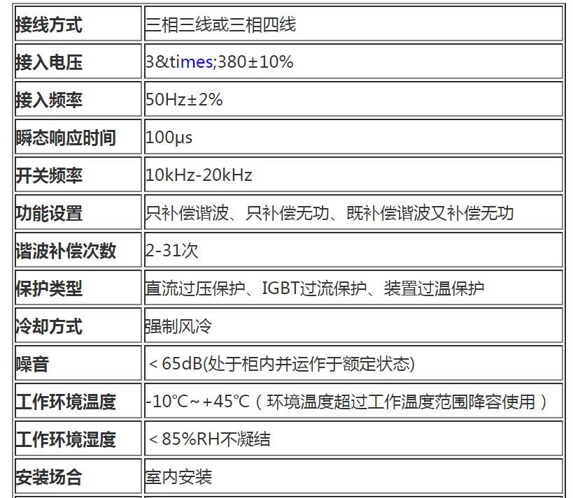 ANAPF有源滤波器的工作原理和技术参数,第3张