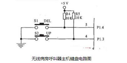 无线病房呼叫器主机键盘电路,无线病房呼叫器主机键盘电路,第2张