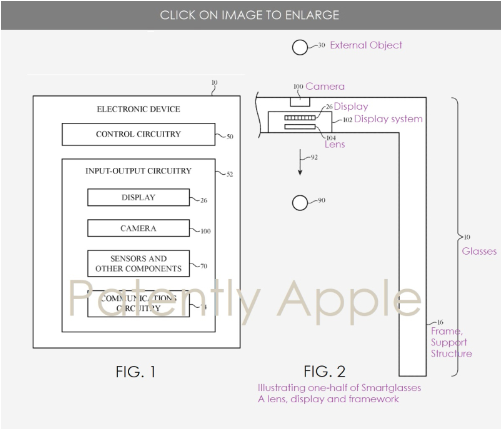 苹果申请两项混合现实眼镜专利，可切换ARVR模式,苹果申请两项混合现实眼镜专利，可切换AR/VR模式,第2张