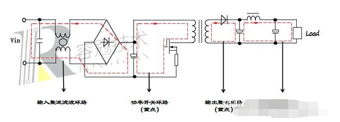 电源PCB板EMC设计案例分析,第6张