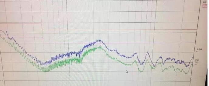 电梯控制柜的低成本EMC解决方案,第4张