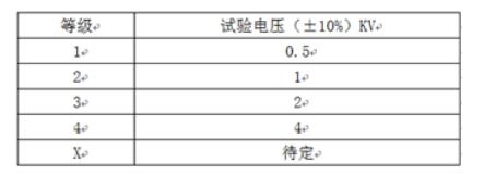 电源的前端防浪涌电路如何设计,第2张