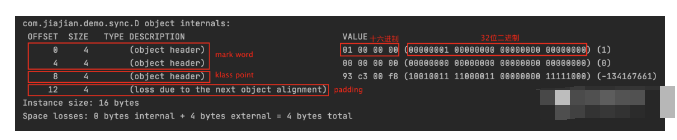 一文详解Java对象的内存布局,第12张