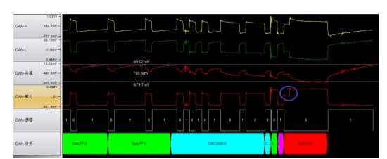 查找CAN总线故障的方法,第3张