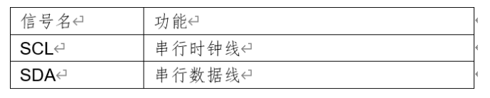 I2C接口信号_I2C字节传输格式和应用框图,第2张