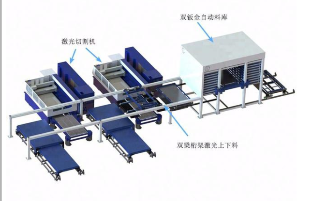 怎么选择折弯机器人的购买渠道看了就知道,o4YBAF_1FGGAV-aDAAOBZGqgRcI418.png,第2张