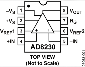 零漂移仪表放大器AD8230的性能特点及应用范围,零漂移仪表放大器AD8230的性能特点及应用范围,第2张