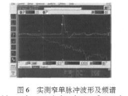 基于Altera DE2 FPGA开发平台实现TH-UWB窄脉冲信号发生器系统设计,第7张