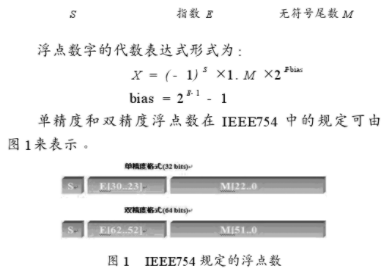 基于Altera FPGA的的小数处理方法实现与研究,可编程逻辑,第3张