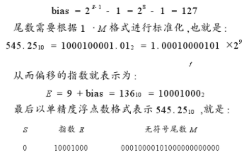 基于Altera FPGA的的小数处理方法实现与研究,第4张