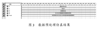 基于Altera FPGA的的小数处理方法实现与研究,第6张