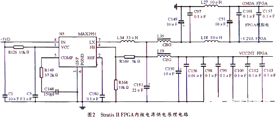 基于MAX1951实现Stratix II FPGA系统供电的设计方案,Stratix II FPGA系统电源设计,第6张