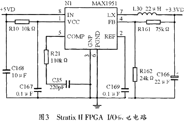 基于MAX1951实现Stratix II FPGA系统供电的设计方案,Stratix II FPGA系统电源设计,第7张