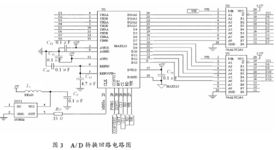 基于DSP器件TMS320F2407和CAN总线实现微机保护测控装置的应用方案,o4YBAF_j-KCAC4E5AAD0jHxvOgo296.png,第4张